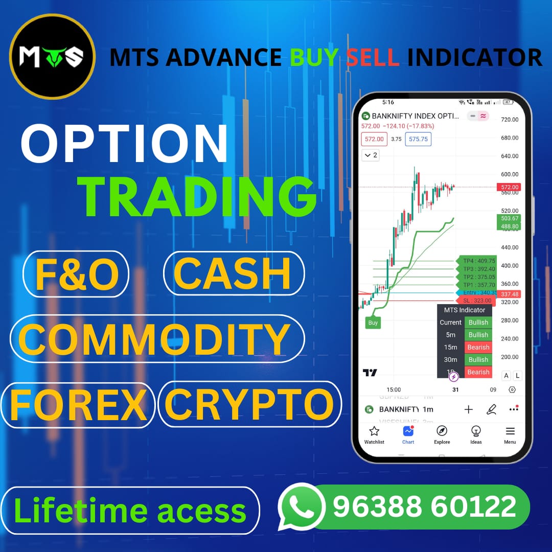MTS BUY SELL INDICATOR
