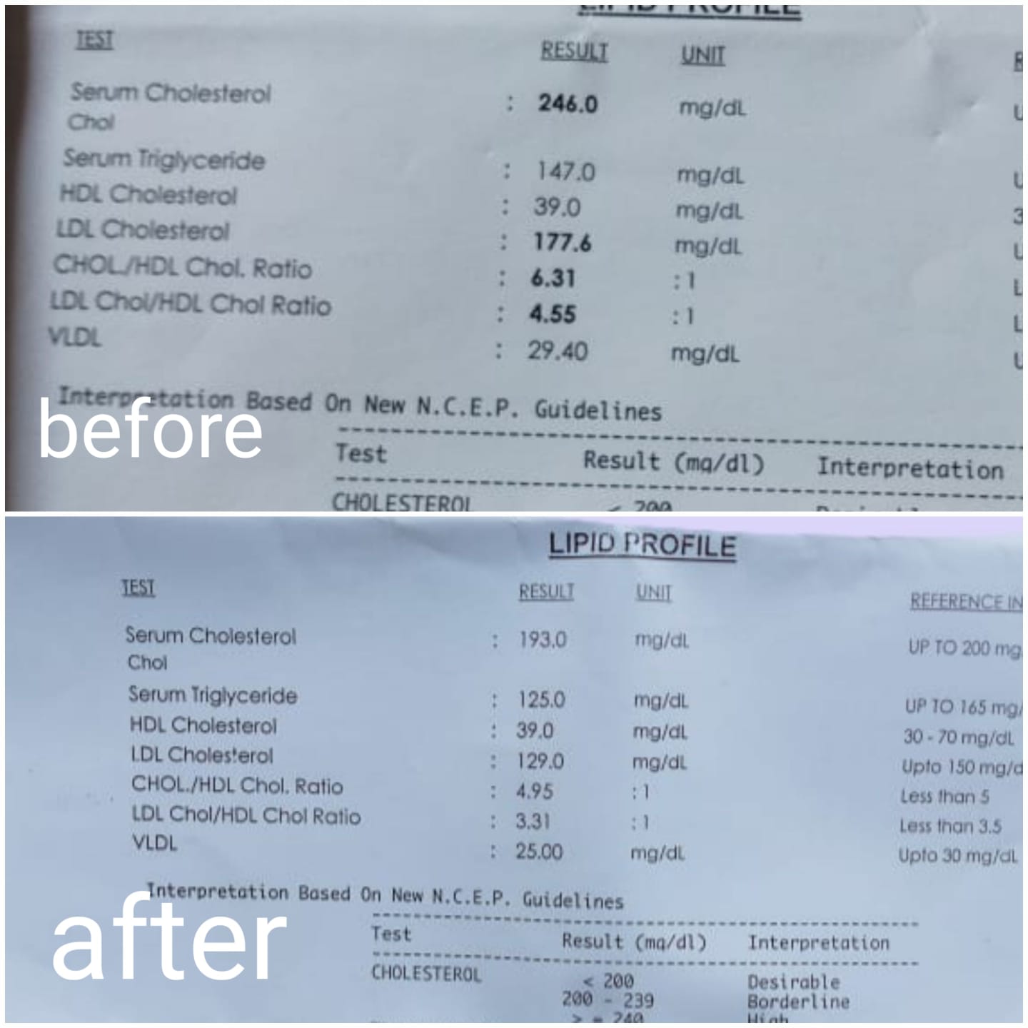 Nilay Homoeopathic Clinic