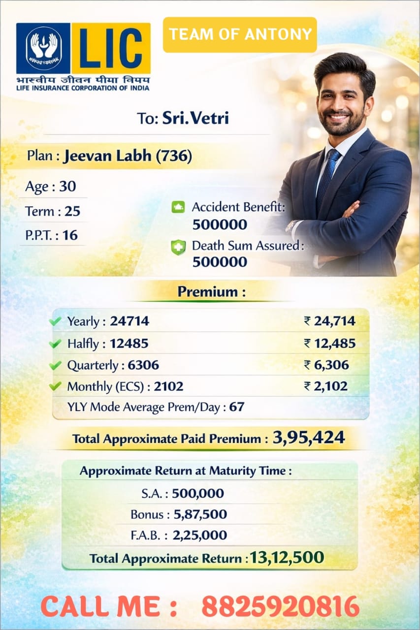R. Saravanan  LIC ADVISOR