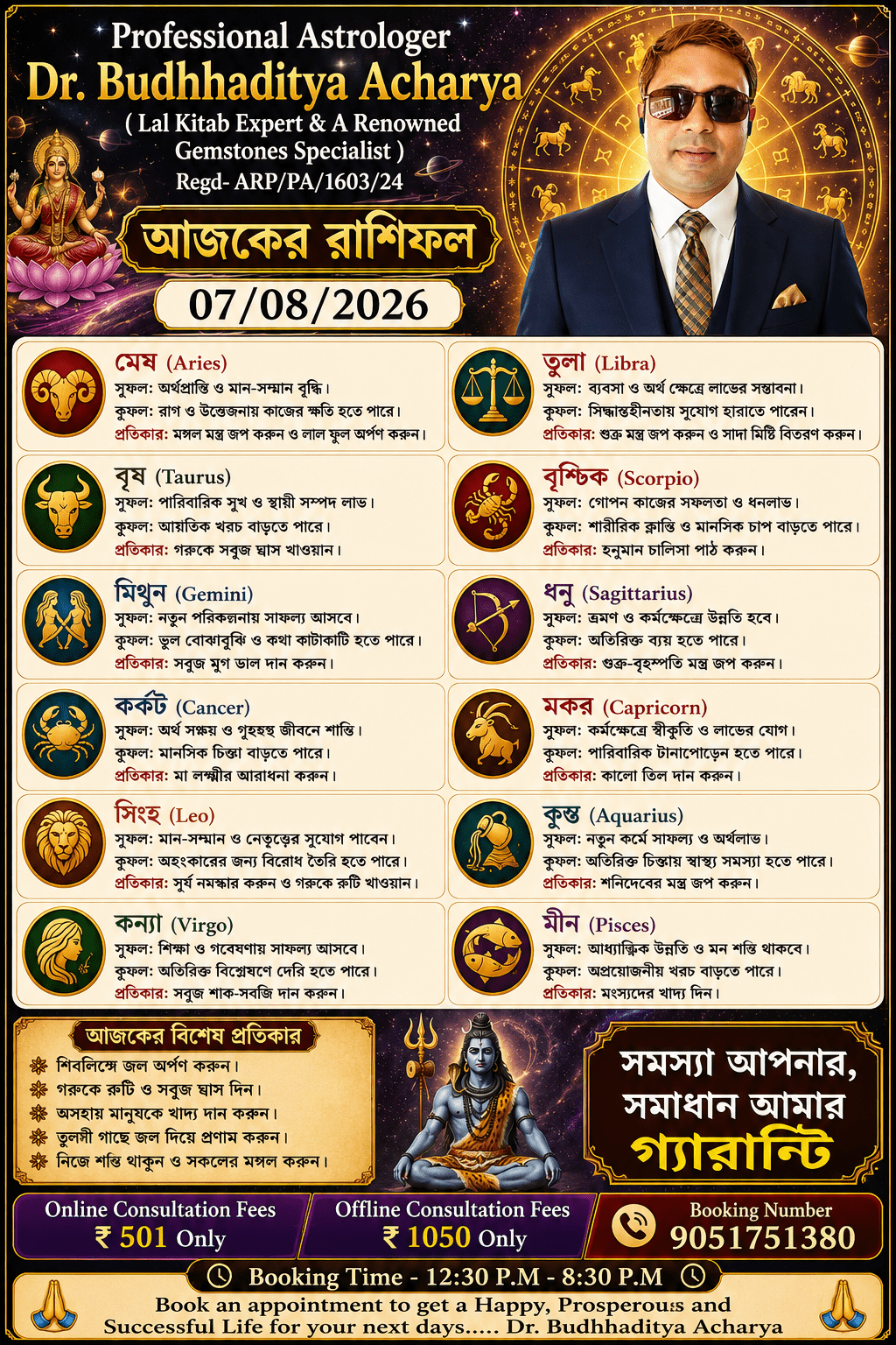 Astrologer Dr. Budhhaditya Acharya