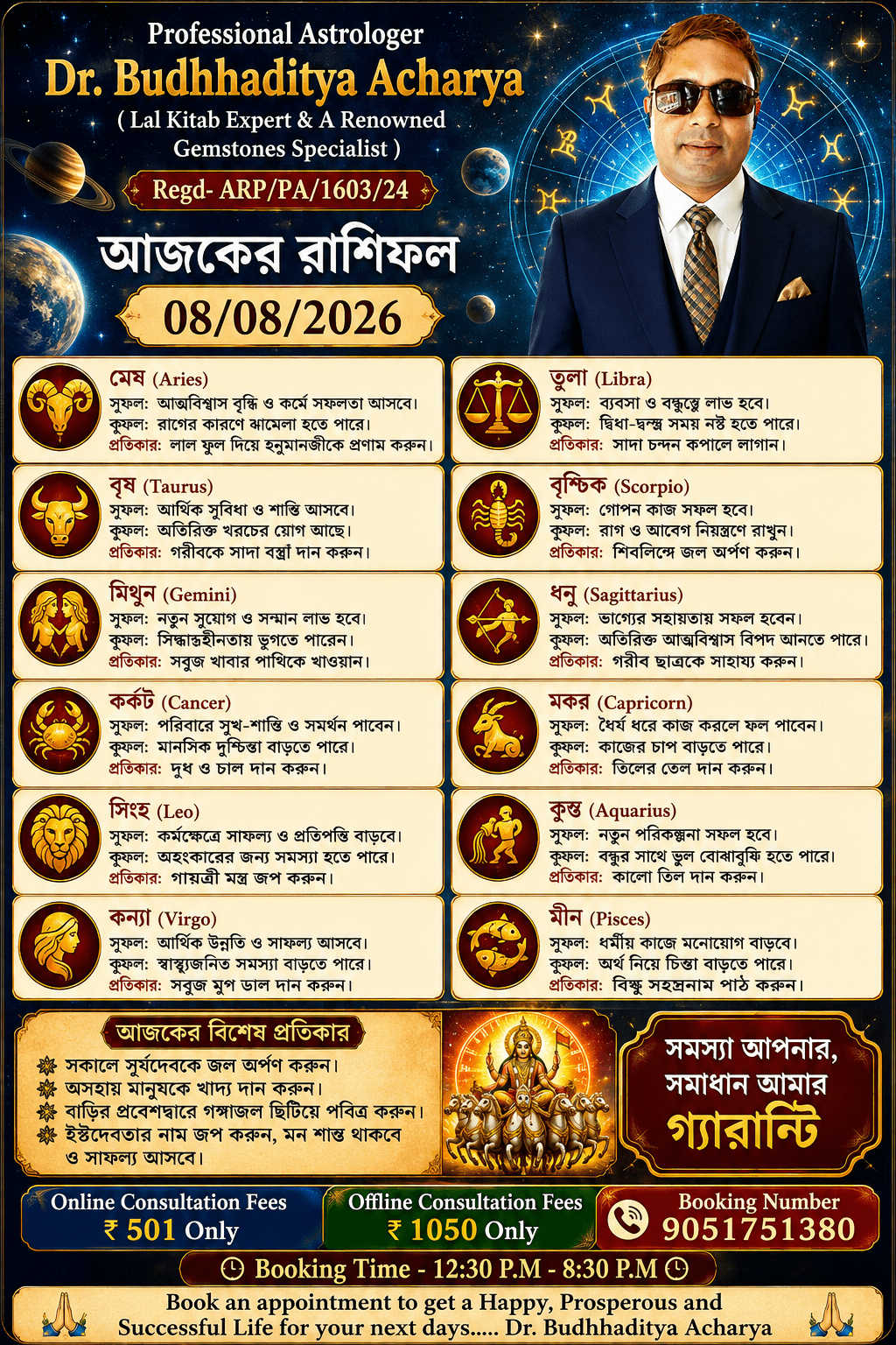 Astrologer Dr. Budhhaditya Acharya