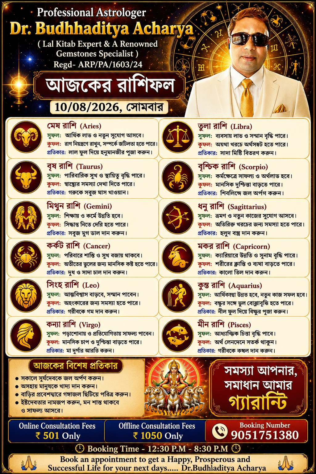 Astrologer Dr. Budhhaditya Acharya