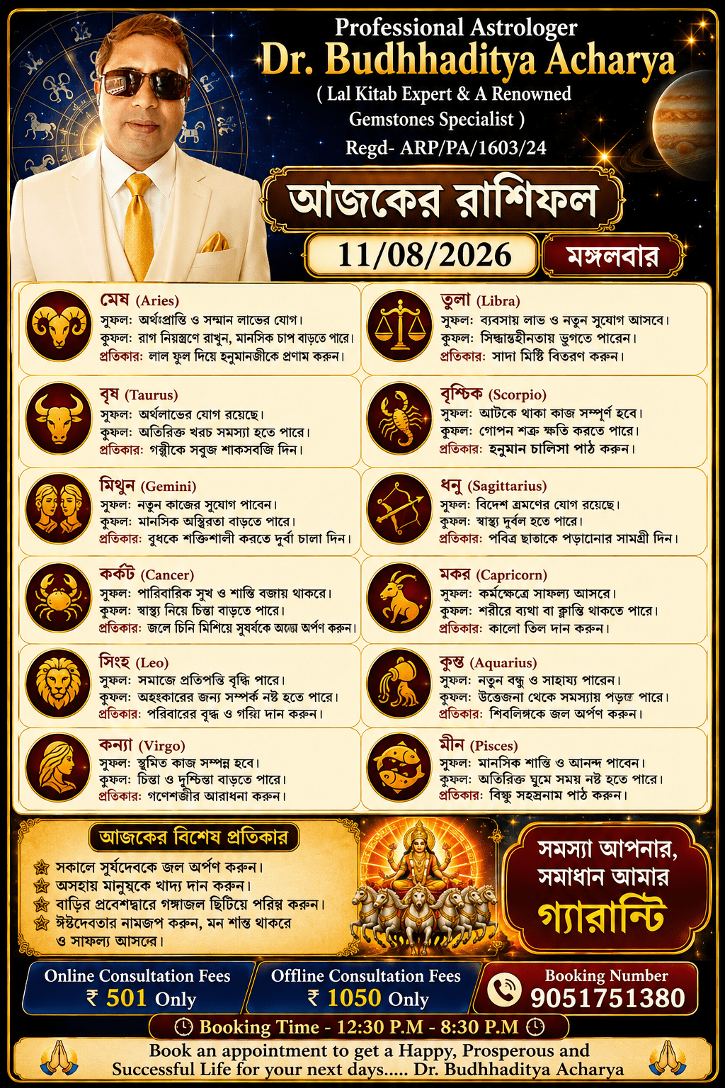 Astrologer Dr. Budhhaditya Acharya