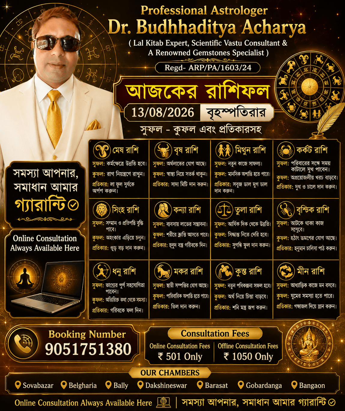 Astrologer Dr. Budhhaditya Acharya