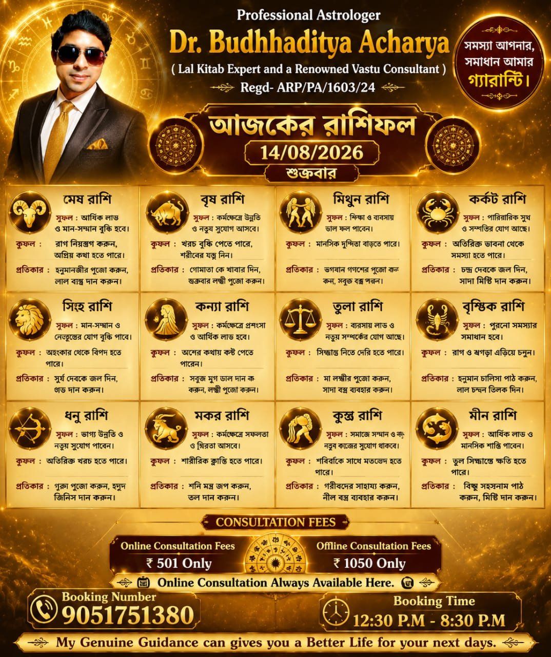 Astrologer Dr. Budhhaditya Acharya