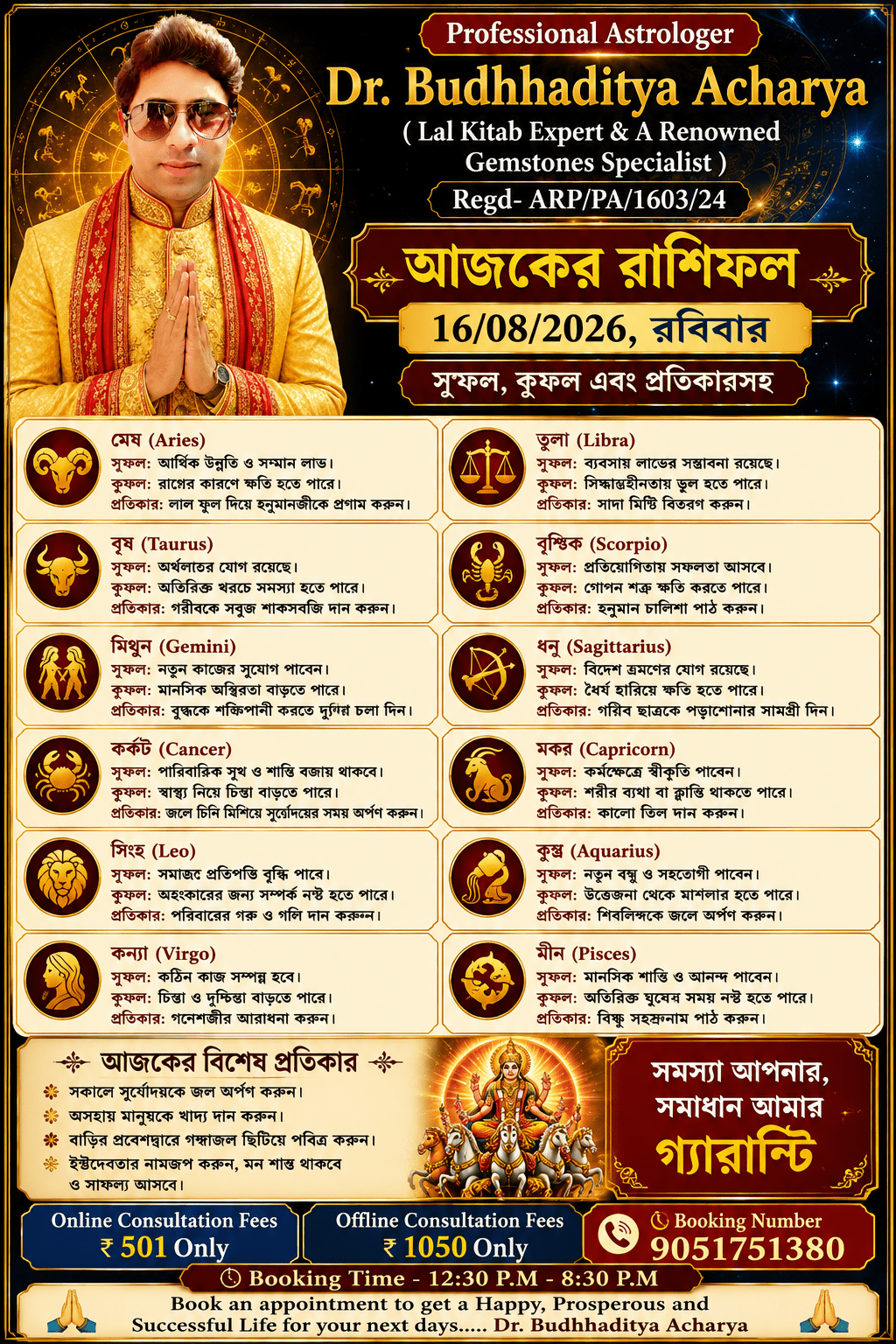 Astrologer Dr. Budhhaditya Acharya