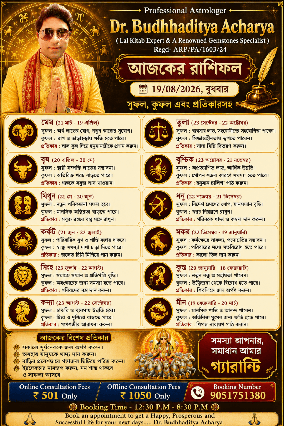 Astrologer Dr. Budhhaditya Acharya