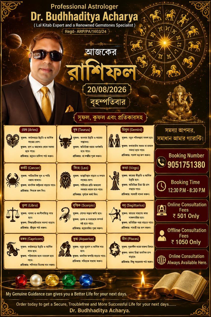 Astrologer Dr. Budhhaditya Acharya