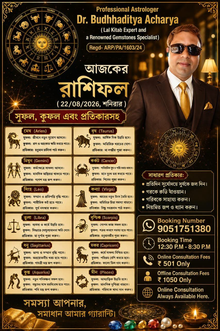 Astrologer Dr. Budhhaditya Acharya