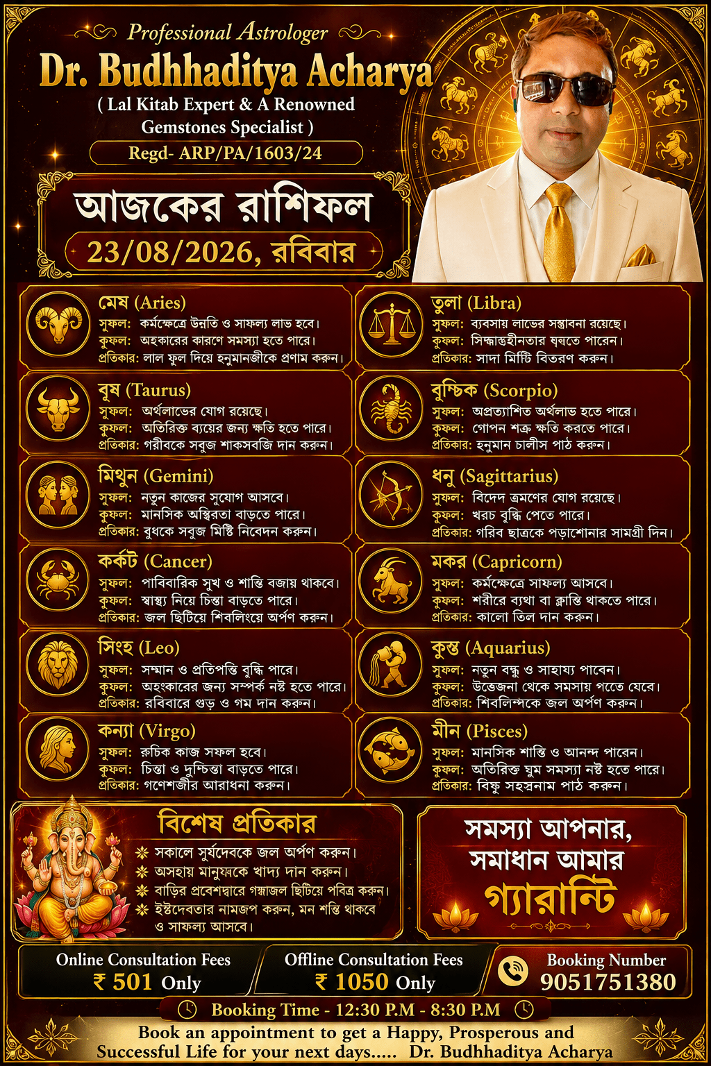 Astrologer Dr. Budhhaditya Acharya