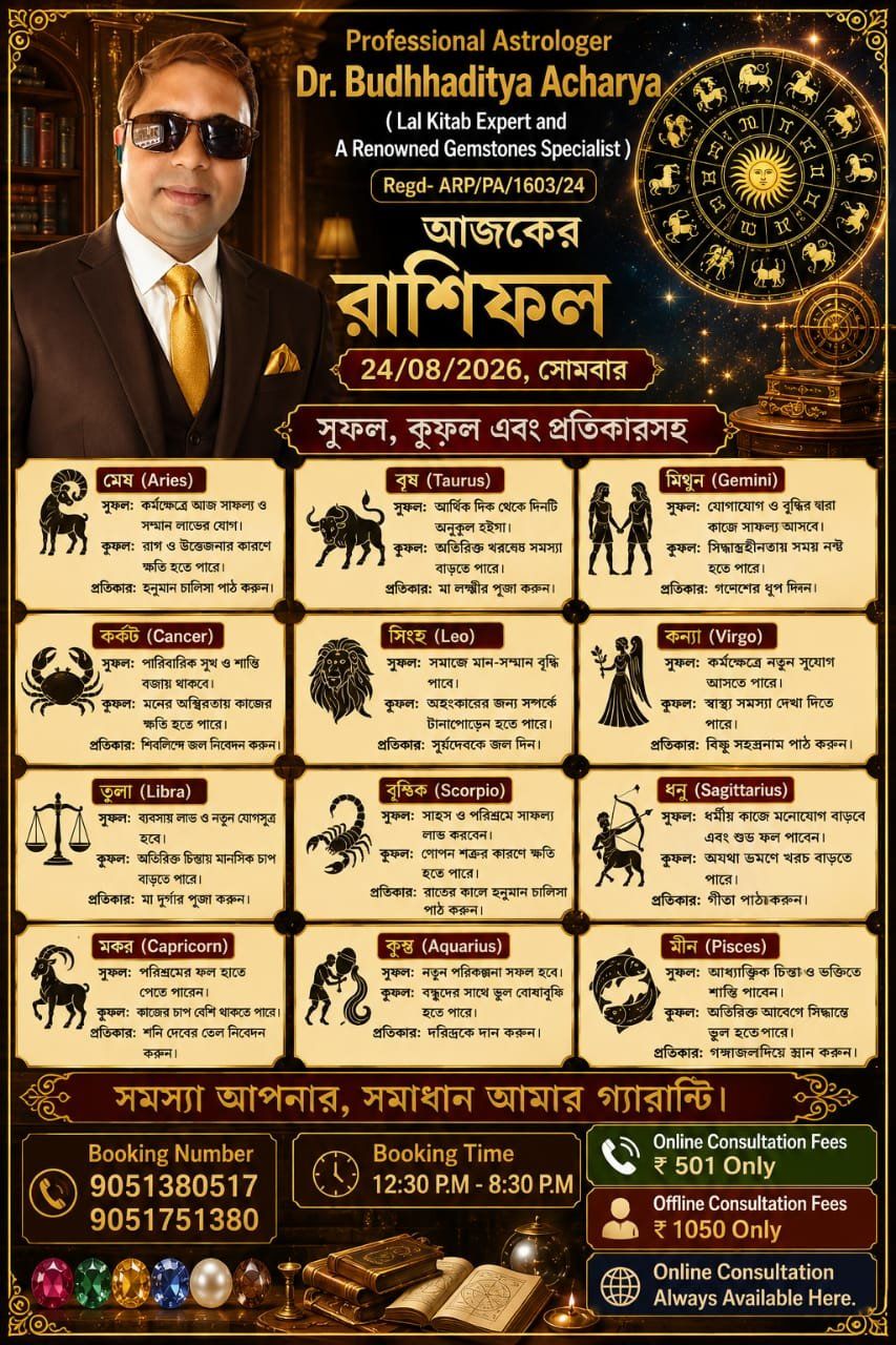 Astrologer Dr. Budhhaditya Acharya