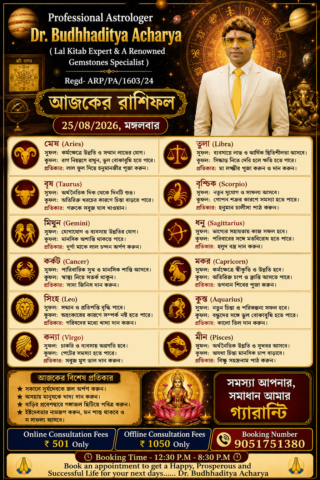 Astrologer Dr. Budhhaditya Acharya