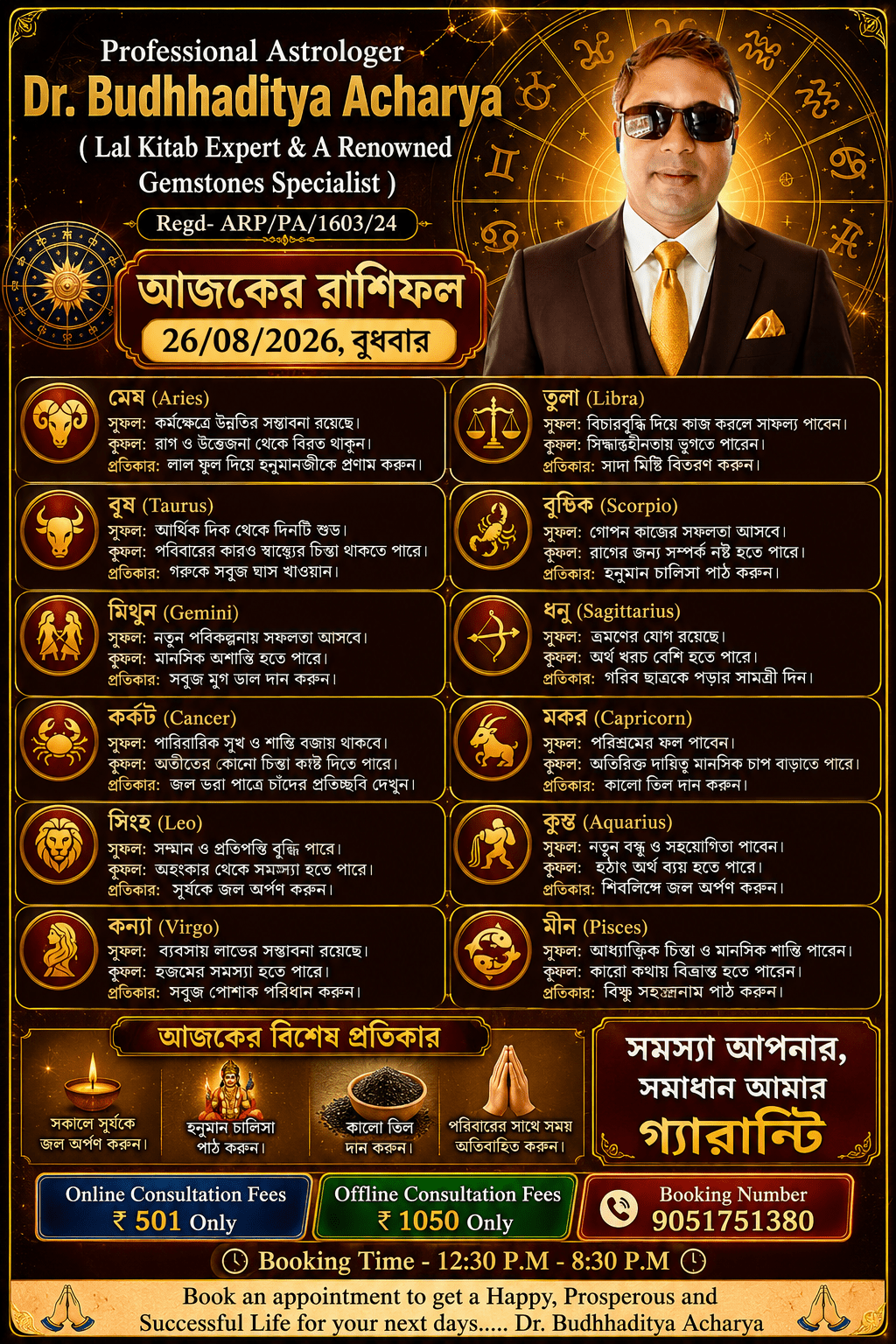 Astrologer Dr. Budhhaditya Acharya