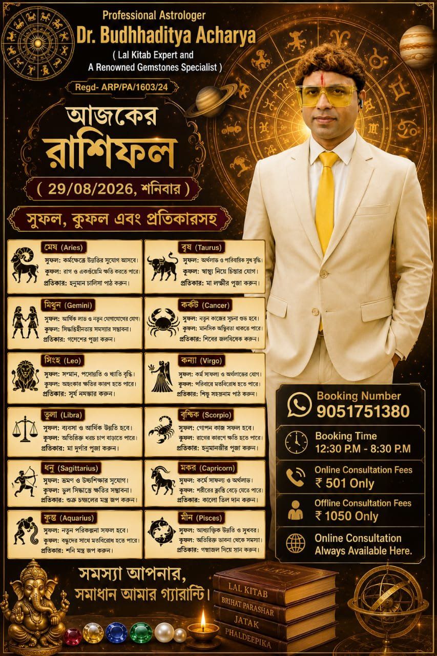 Astrologer Dr. Budhhaditya Acharya