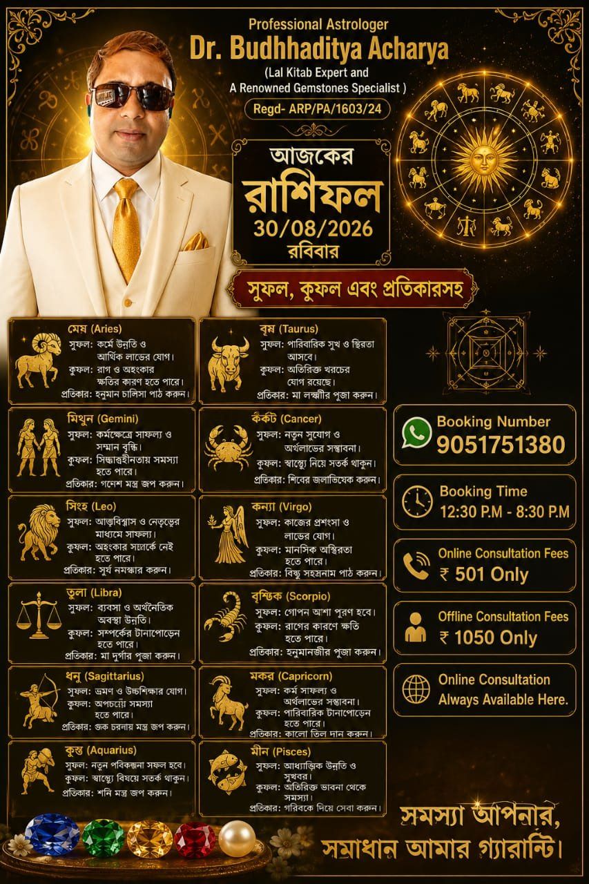 Astrologer Dr. Budhhaditya Acharya