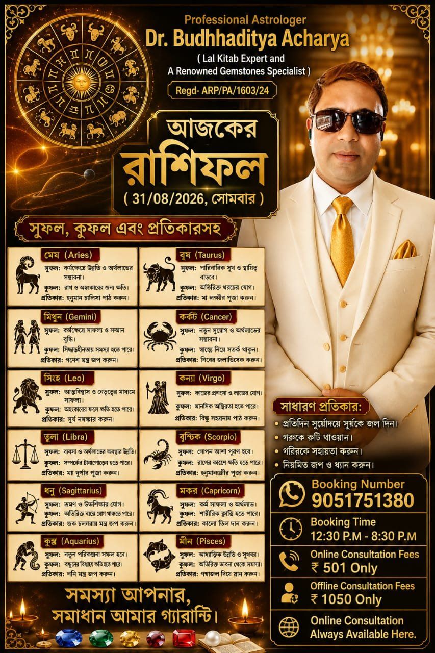 Astrologer Dr. Budhhaditya Acharya