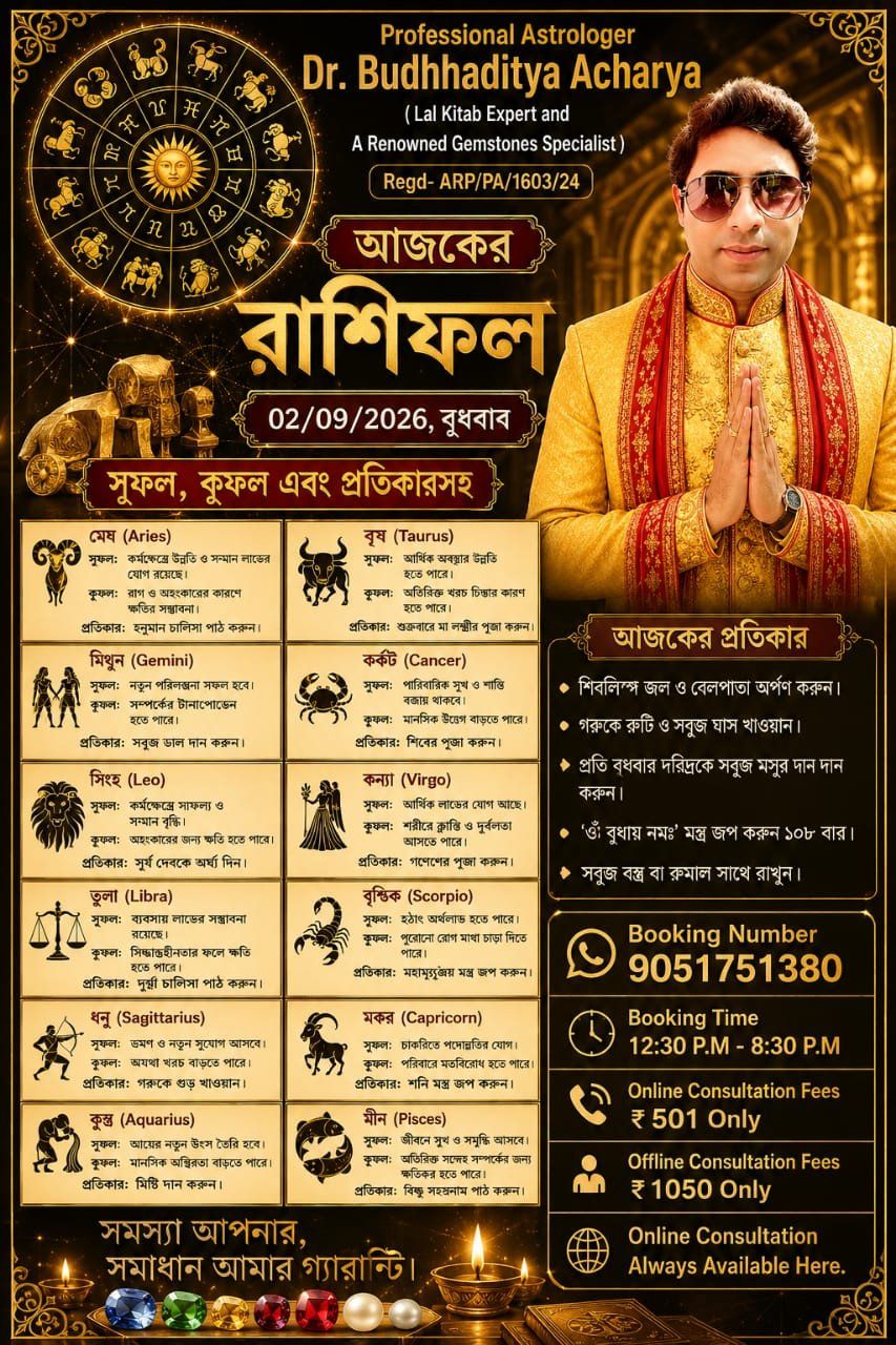 Astrologer Dr. Budhhaditya Acharya