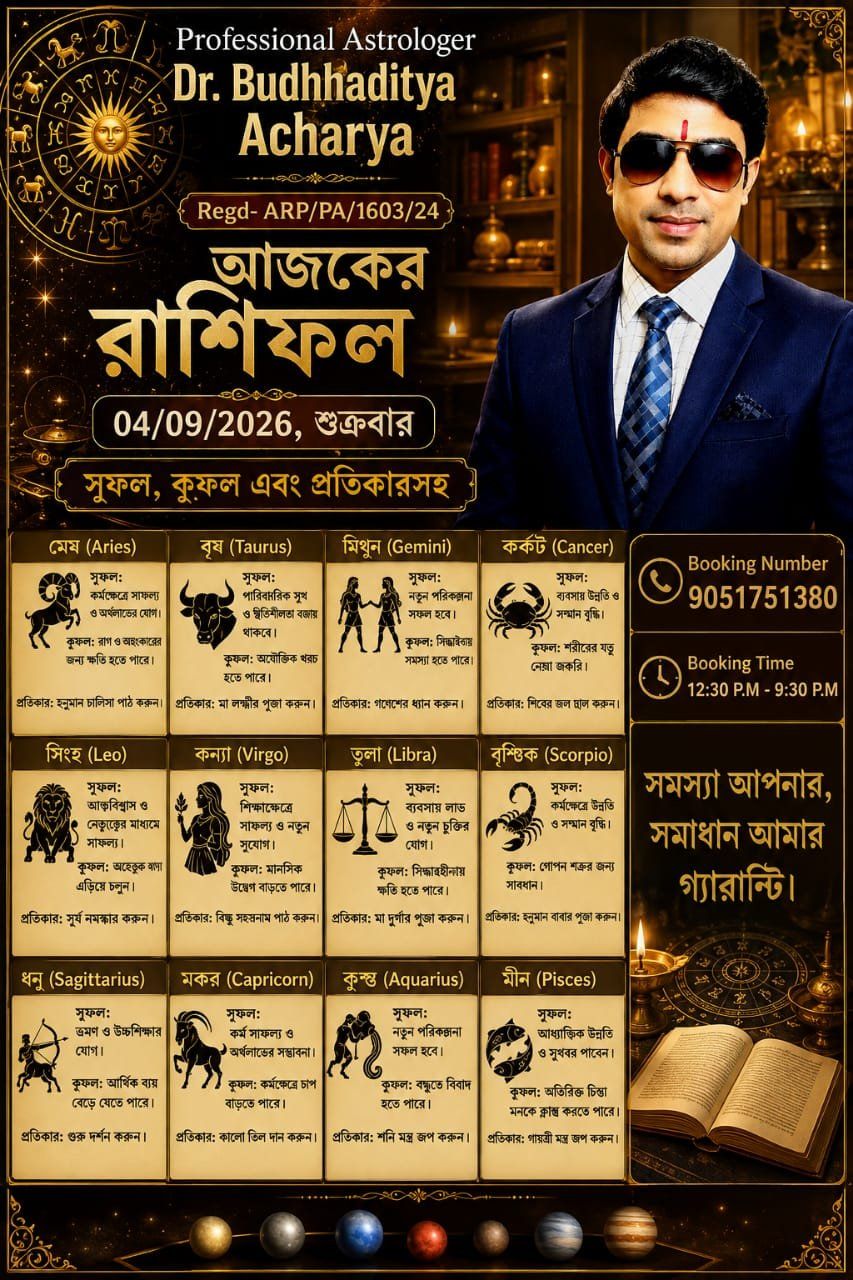 Astrologer Dr. Budhhaditya Acharya