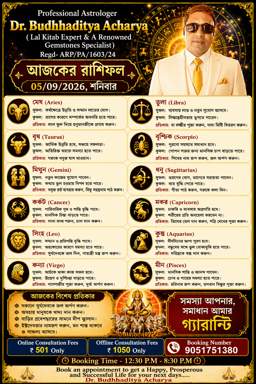 Astrologer Dr. Budhhaditya Acharya