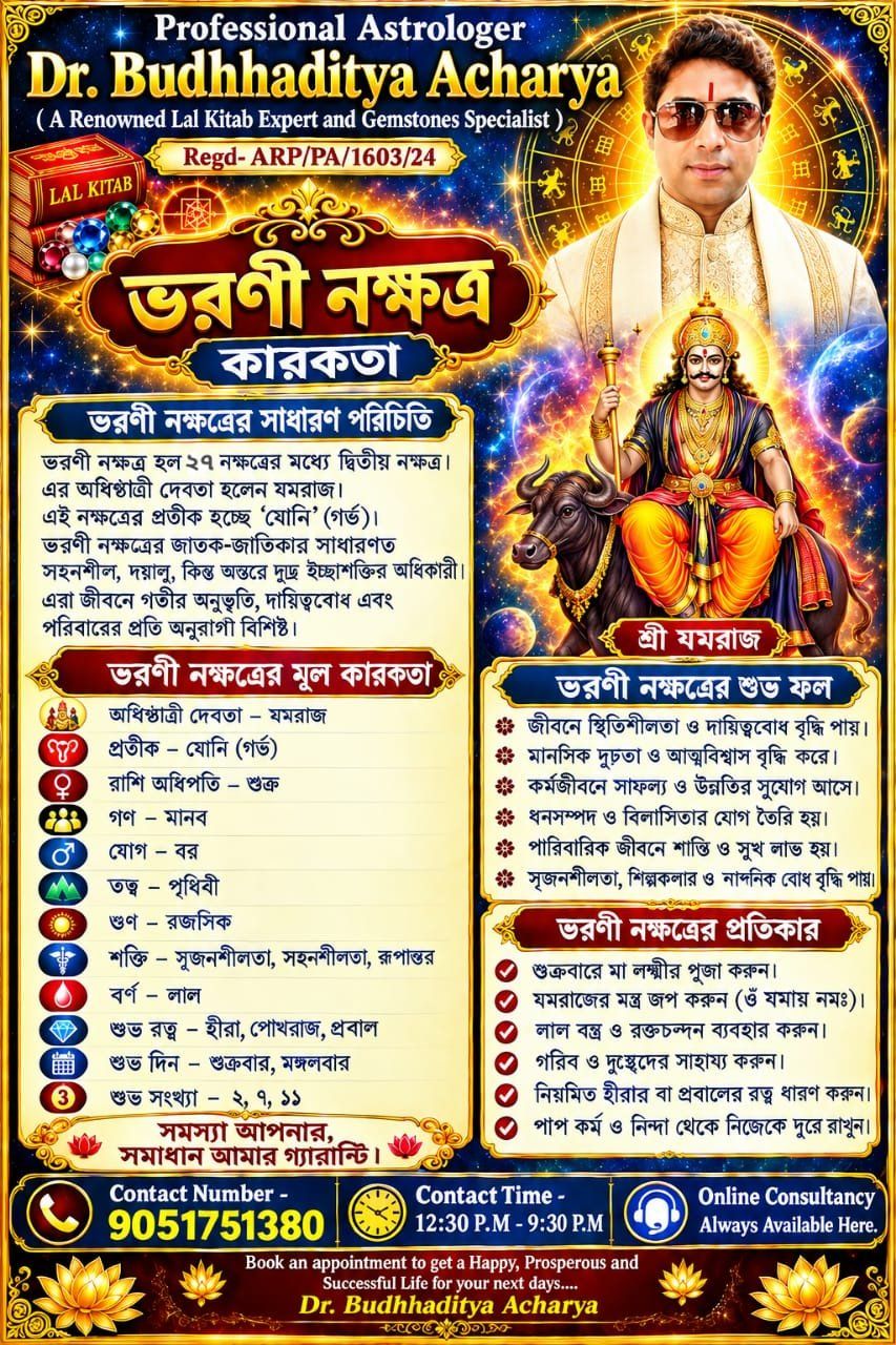 Astrologer Dr. Budhhaditya Acharya