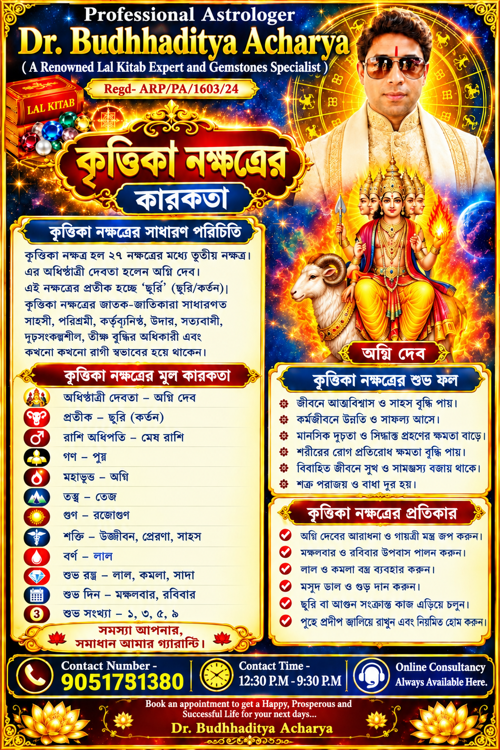 Astrologer Dr. Budhhaditya Acharya