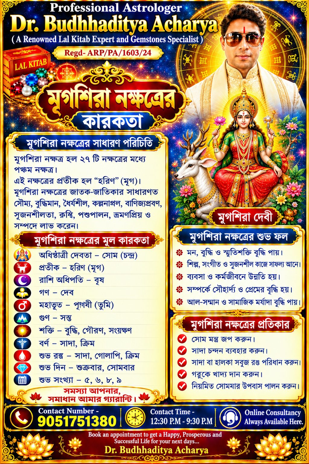 Astrologer Dr. Budhhaditya Acharya