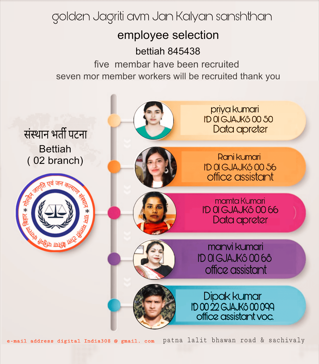 GOLDEN JAGRITI AVN JAN KALYAN SANSTHAN