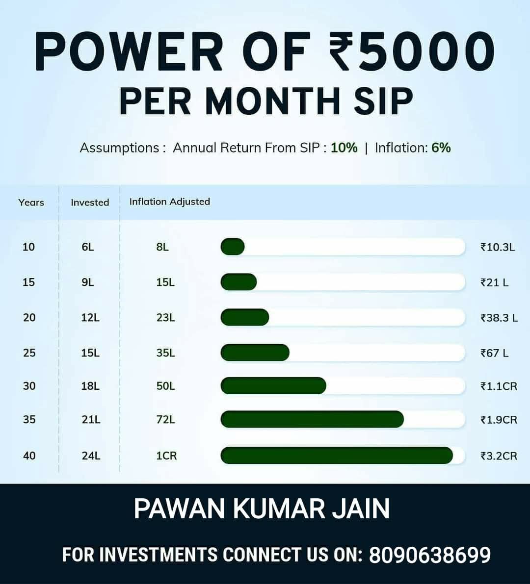 PKJ FINANCIAL