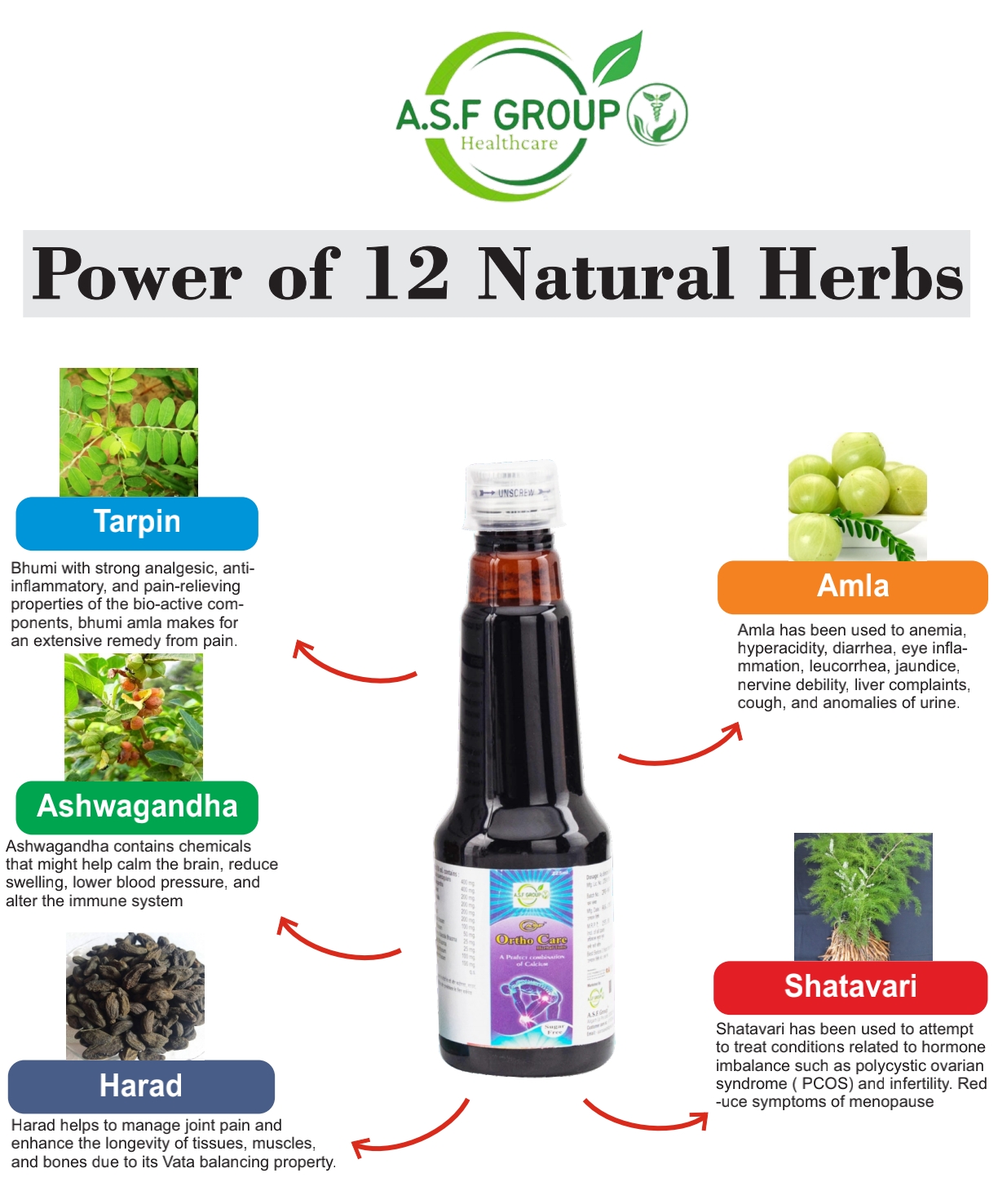 A.S.F GROUP HEALTHCARE ®