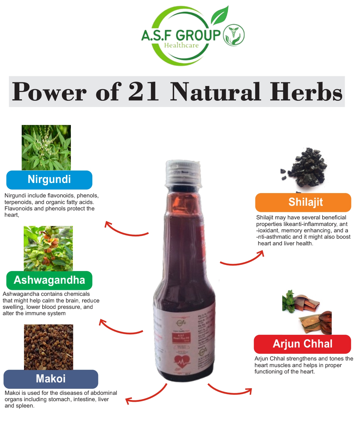 A.S.F GROUP HEALTHCARE ®