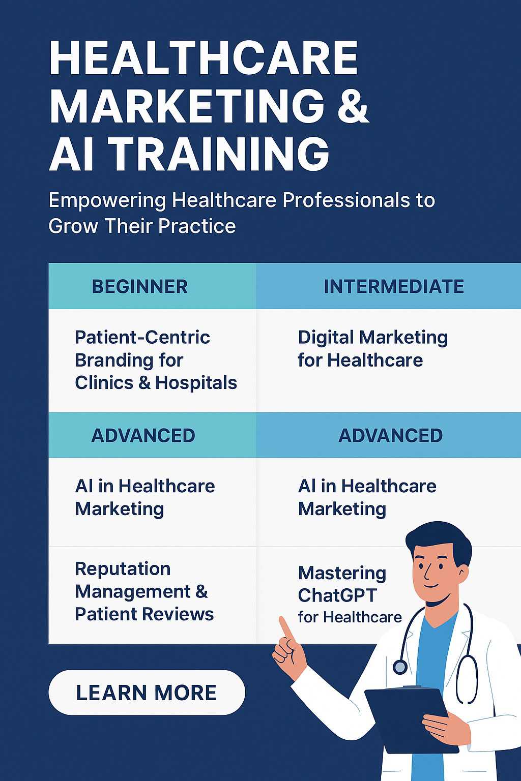 Marketing & Ai Workshops For Healthcare Industry