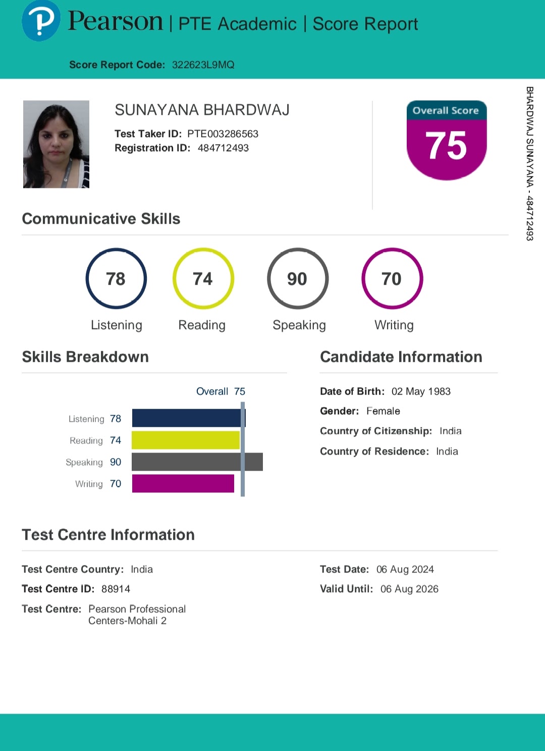 SKS IELTS/PTE CLASSES