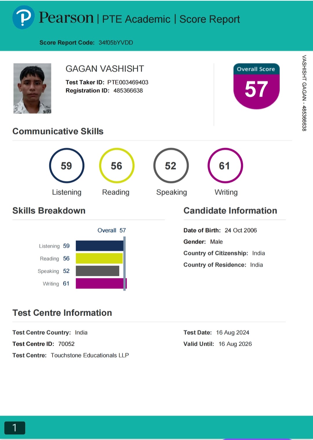 SKS IELTS/PTE CLASSES