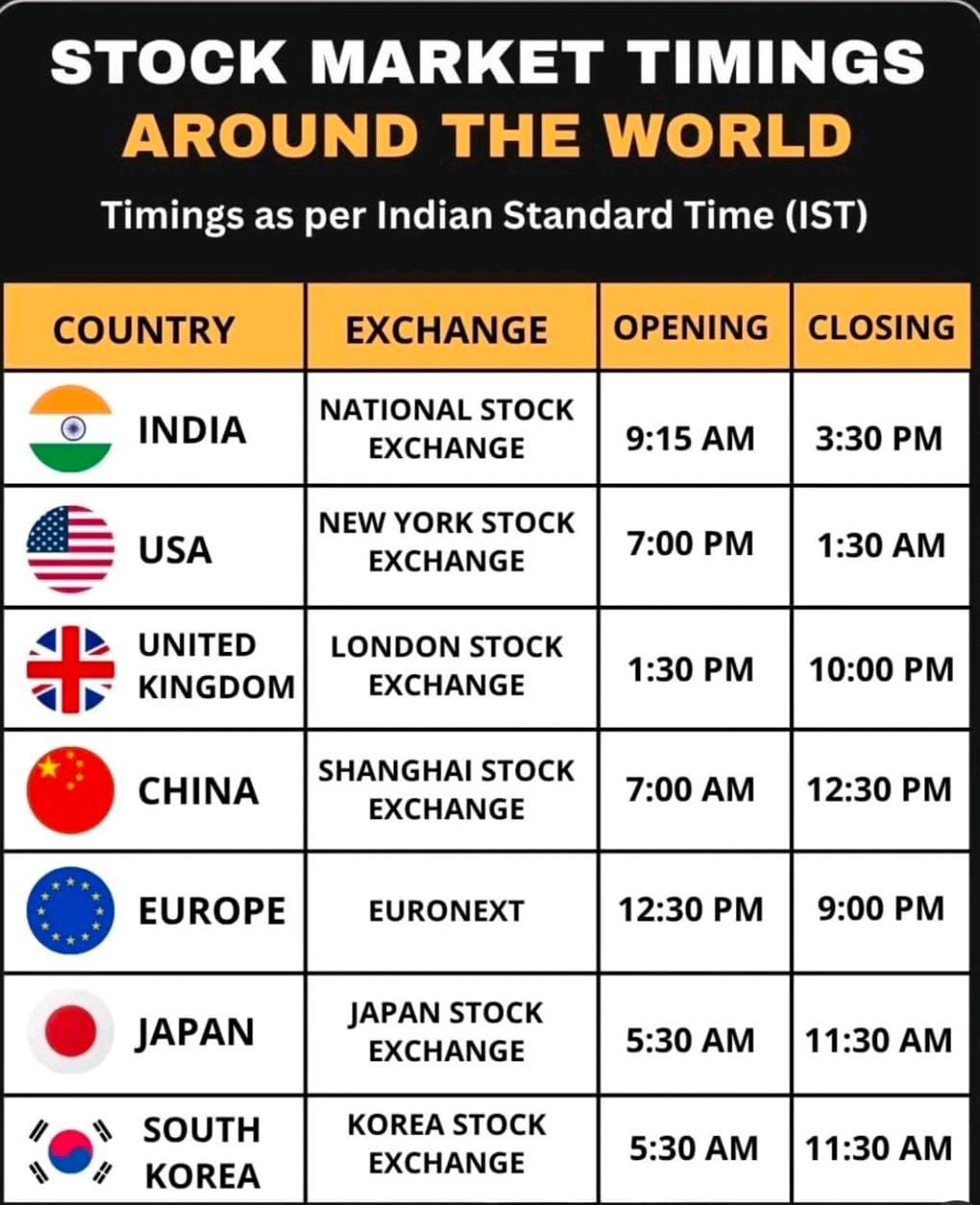 Anil Ranpura Digital Chief Life Insurance Adviser Rajkot