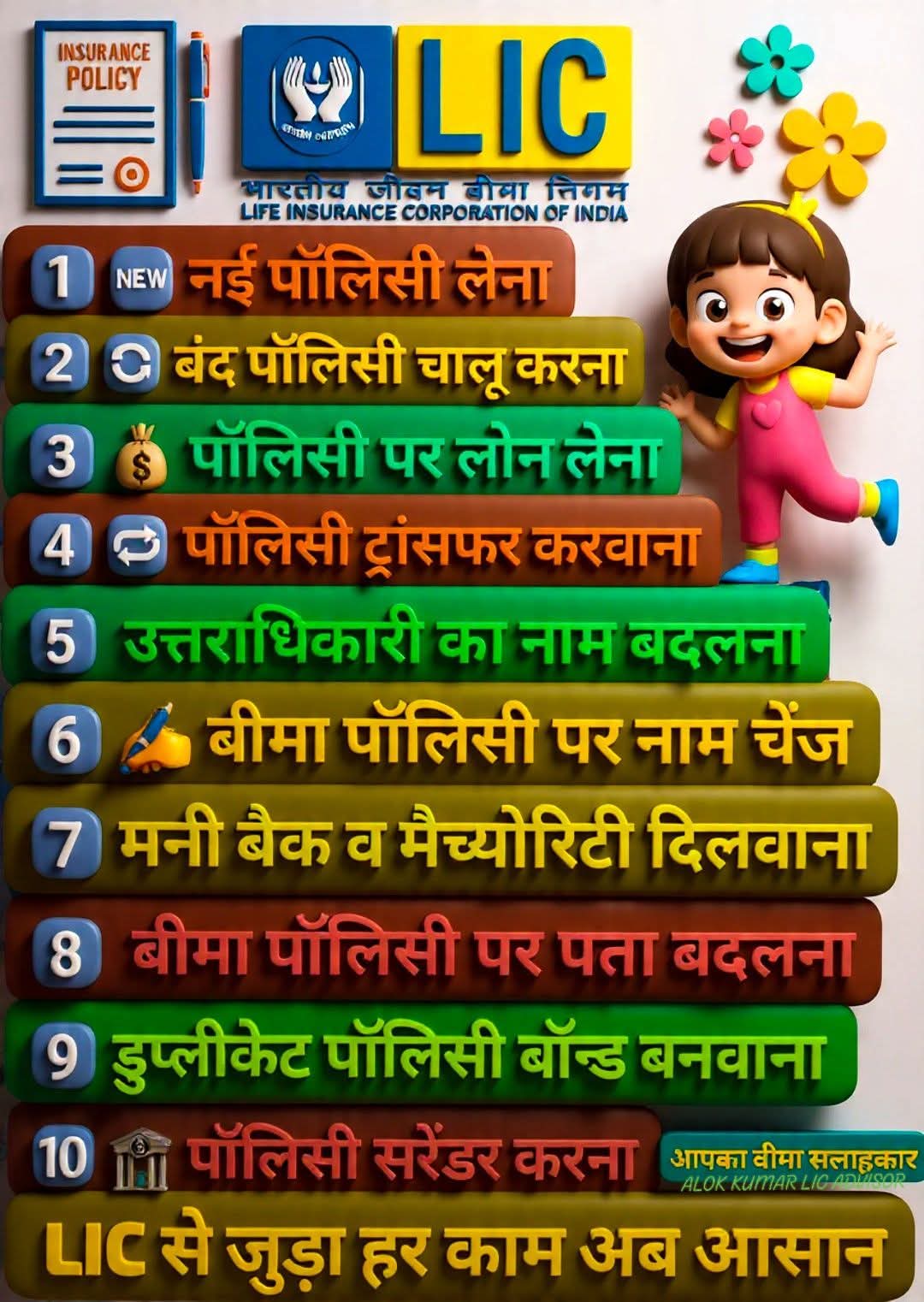 Anil Ranpura Digital Chief Life Insurance Adviser Rajkot