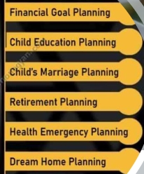 Anil Ranpura Digital Chief Life Insurance Adviser Rajkot