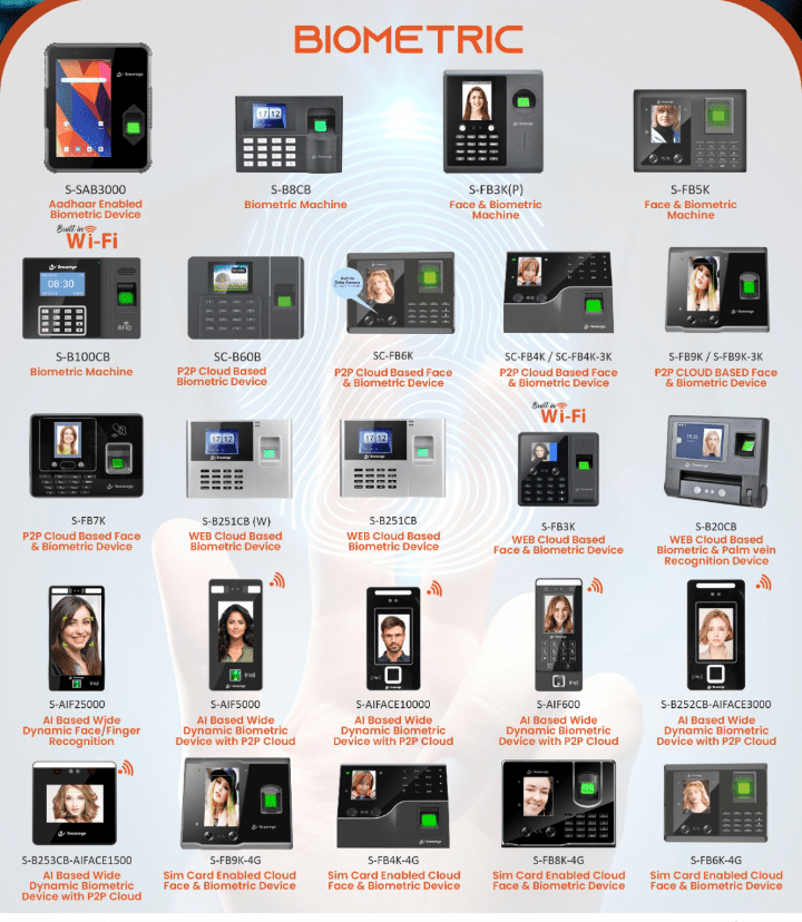 Computer Gadgets