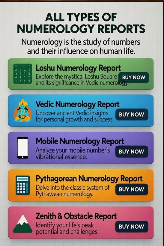 Magnify Astro Numerology