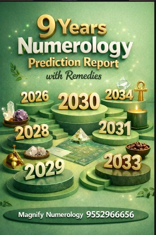 Magnify Astro Numerology