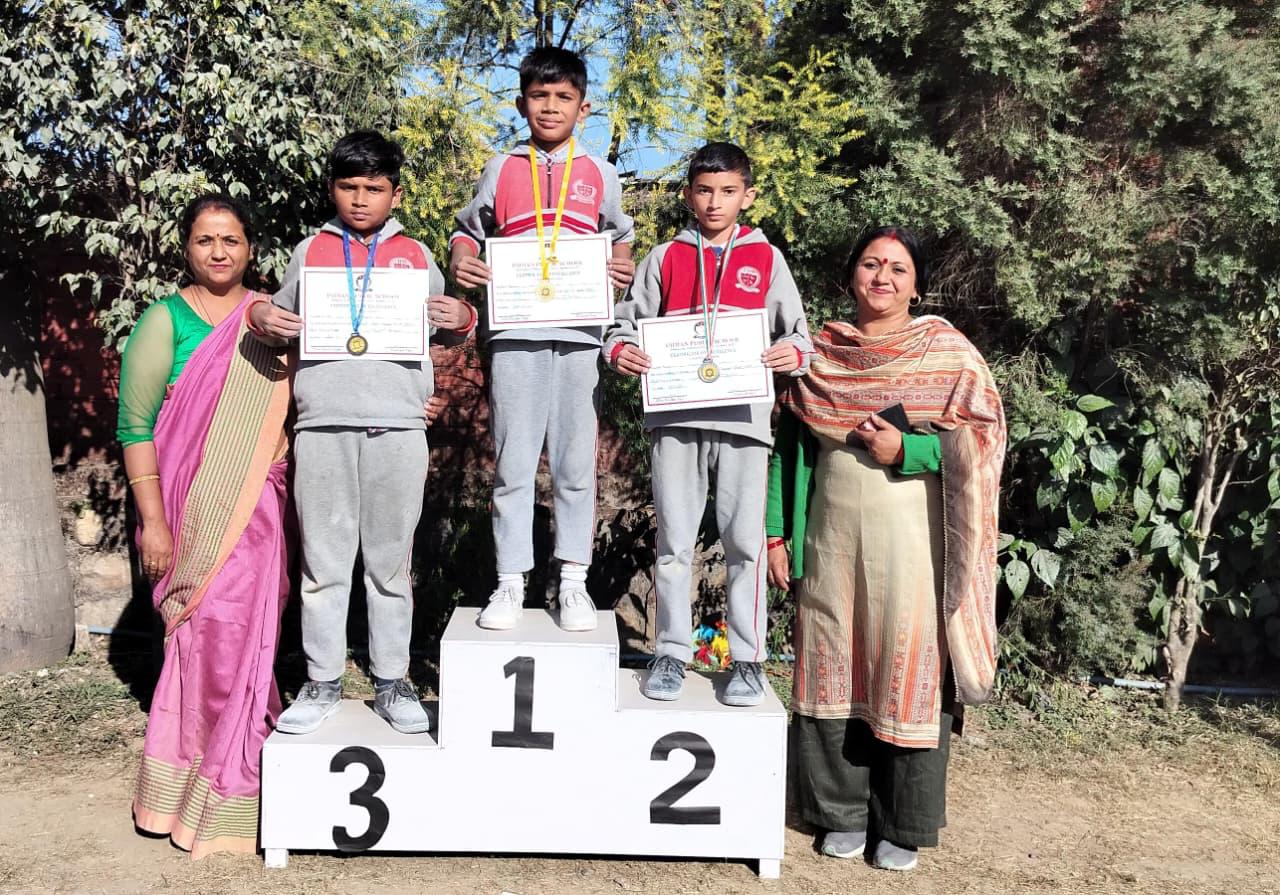 Indian Public School