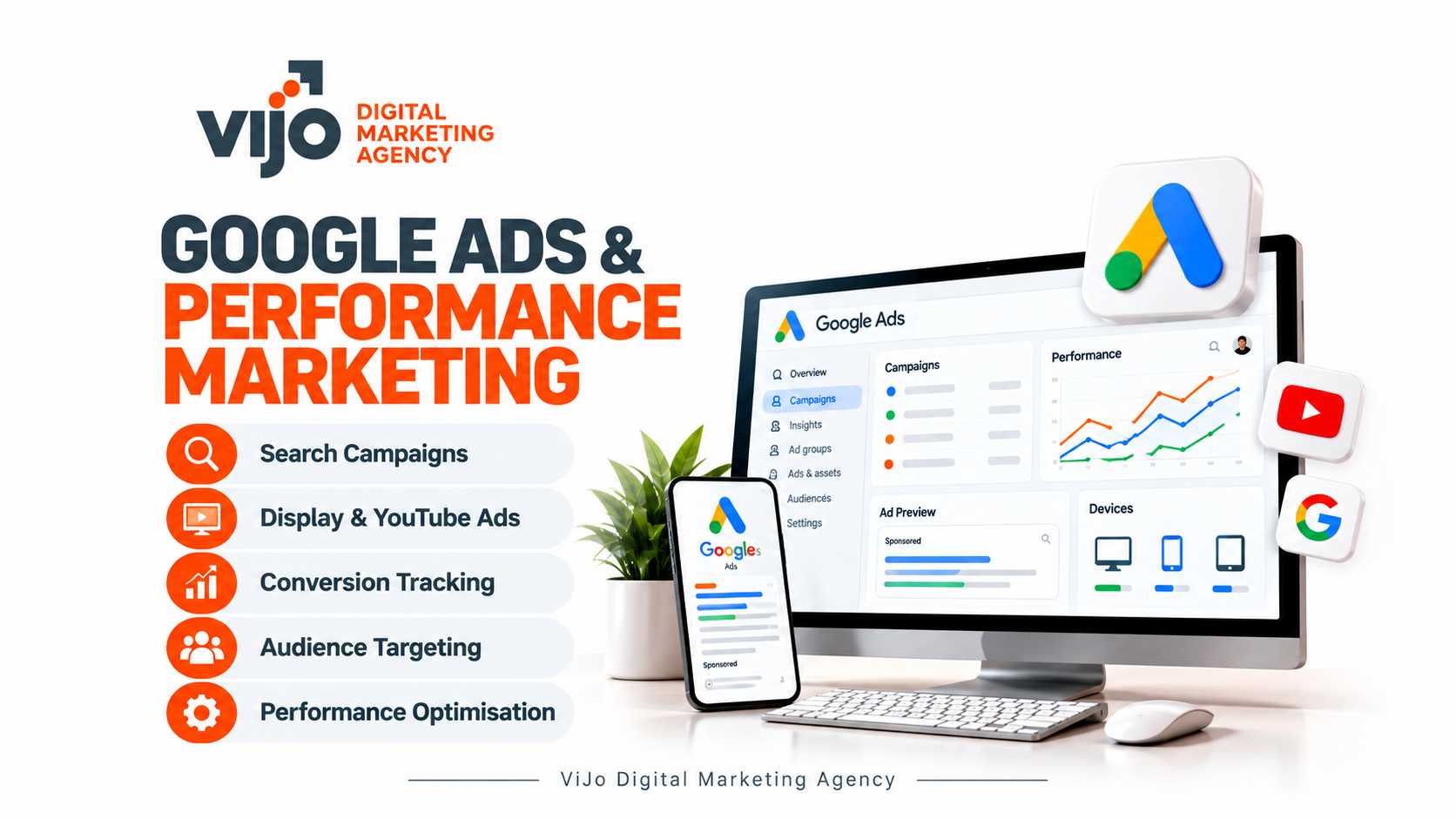 GOOGLE ADS & PERFORMANCE MARKETING