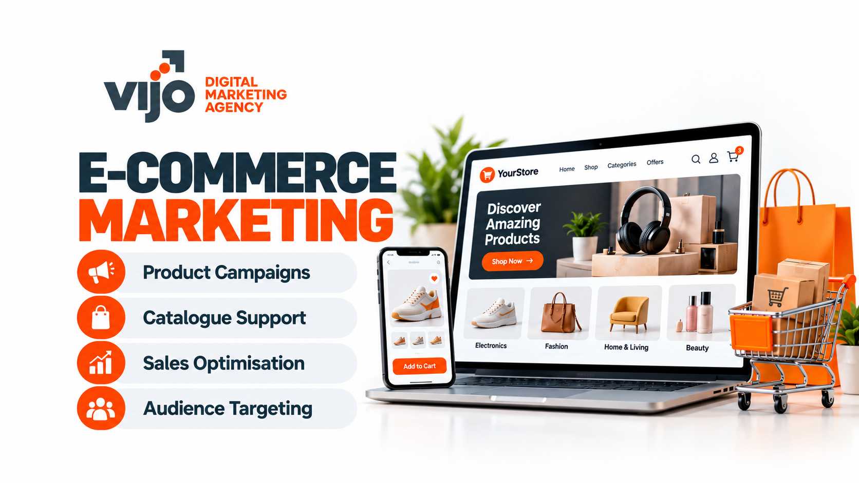 E-COMMERCE MARKETING