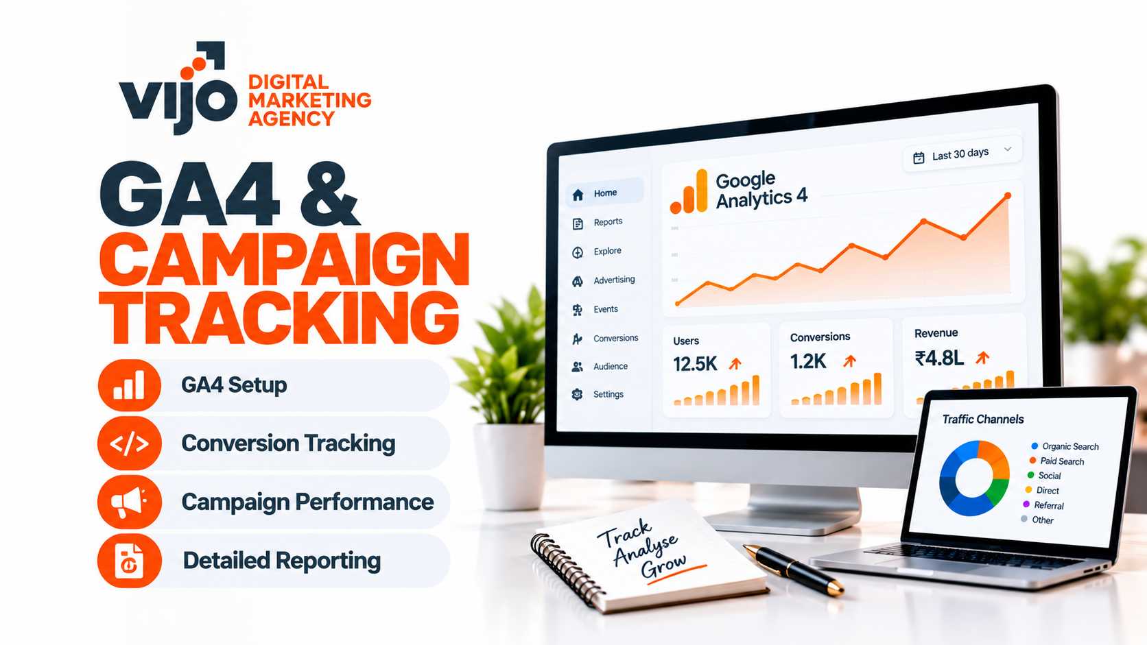 GA4 & CAMPAIGN TRACKING