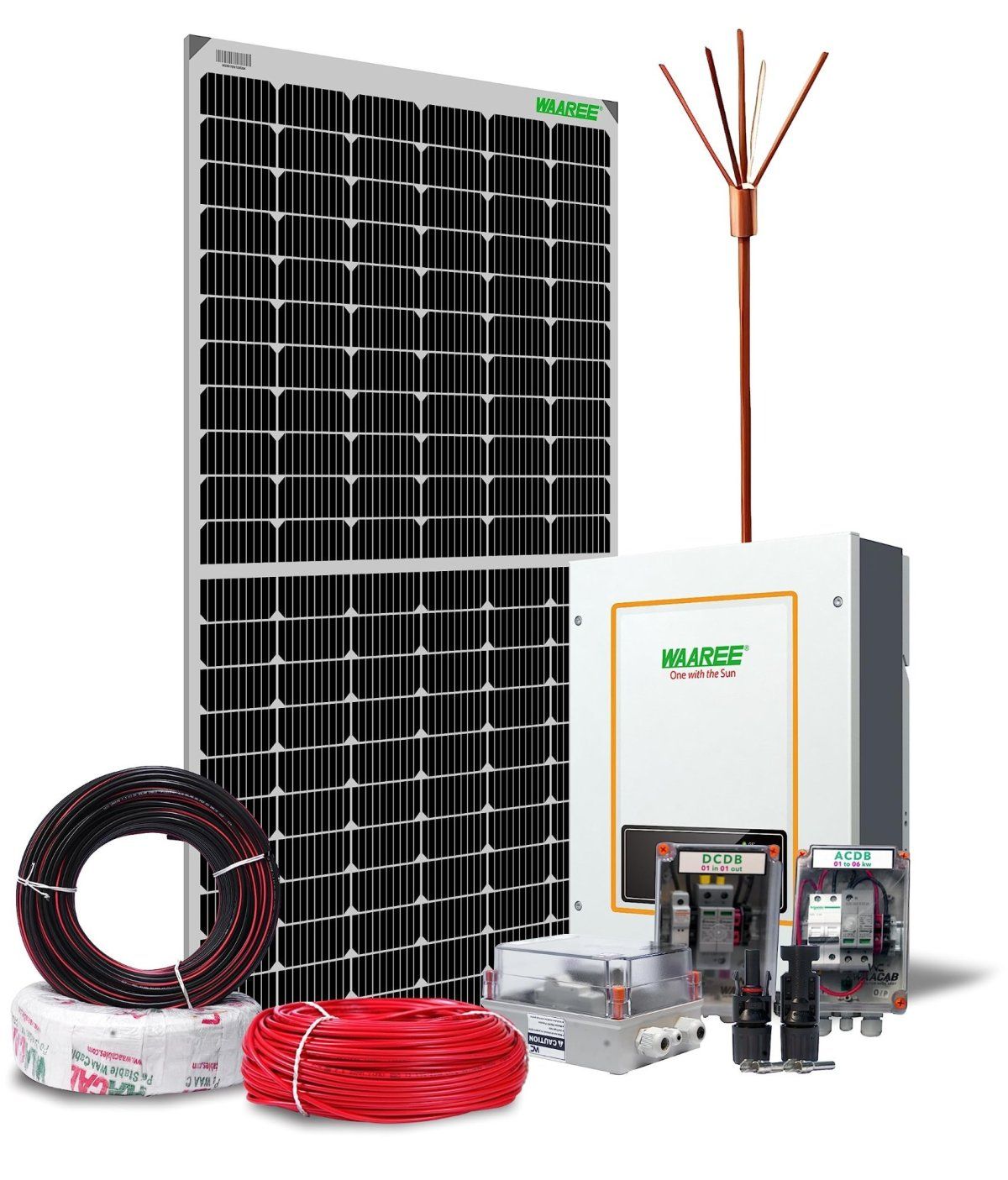 Sunlink Solar Technology pvt ltd