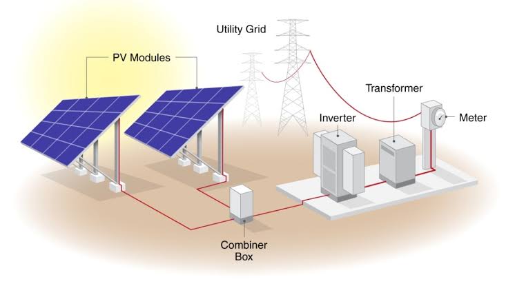 Sunlink Solar Technology pvt ltd