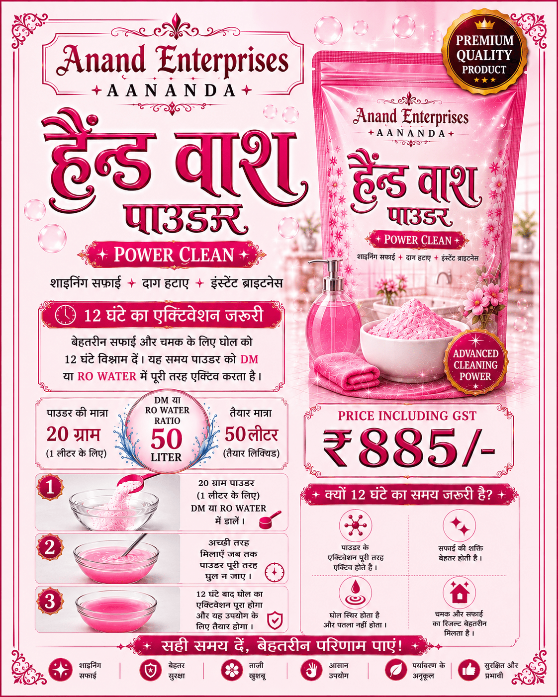 Anand Enterprises