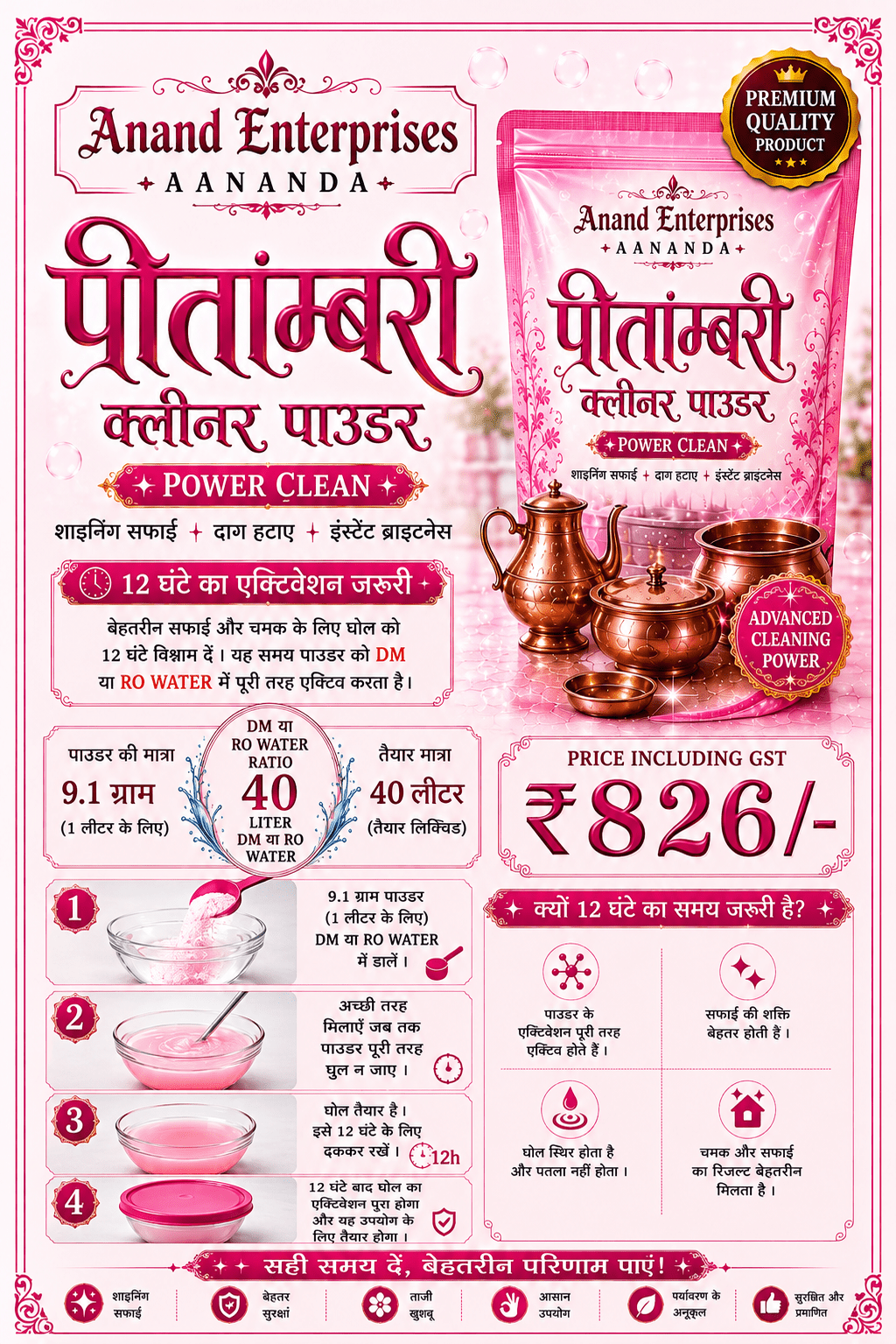 Anand Enterprises