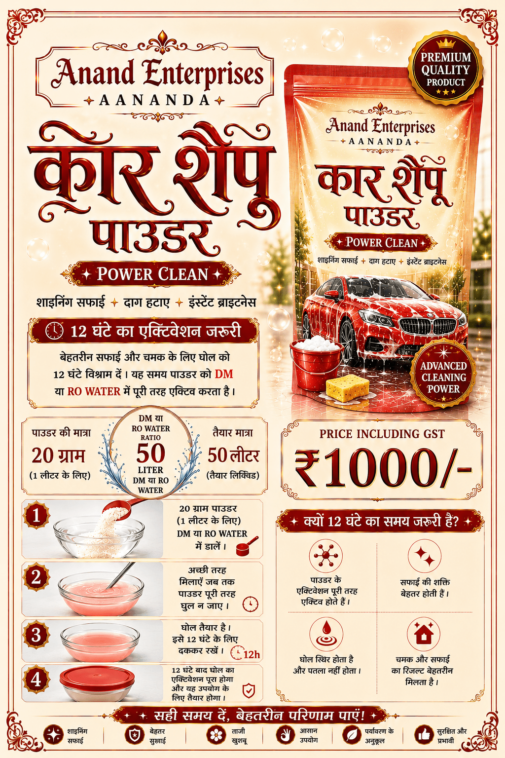 Anand Enterprises