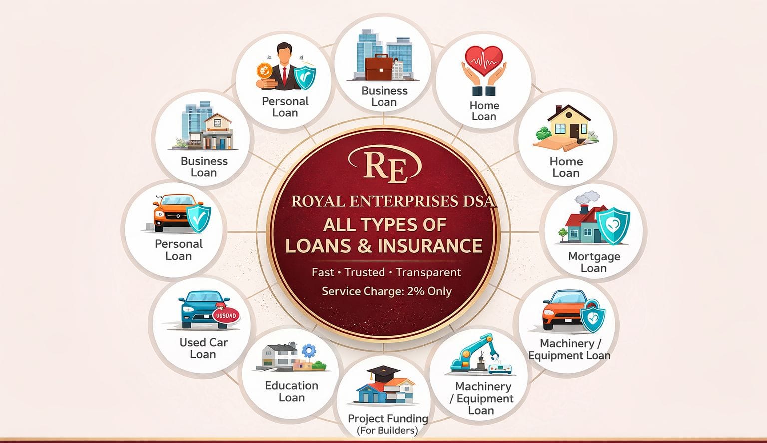 ROYAL ENTERPRISES DSA