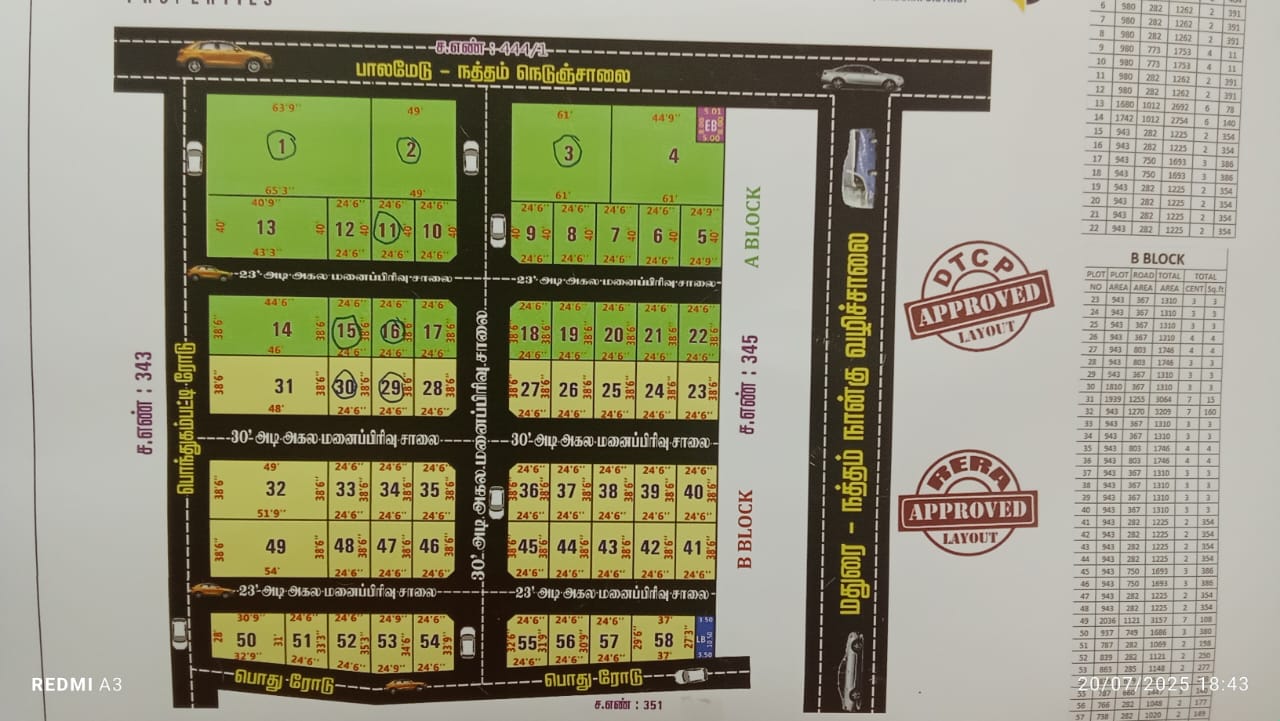 Sri Skanda Properties and Developers